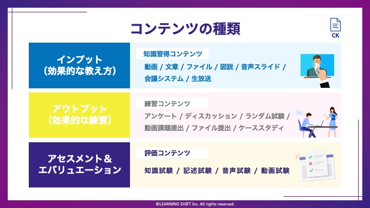 コンテンツ・ナレッジの要！良質のコンテンツ作りに不可欠な「マイクロラーニング」とは