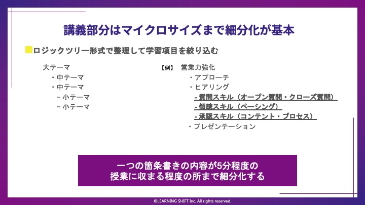 コンテンツ・ナレッジの要！良質のコンテンツ作りに不可欠な「マイクロラーニング」とは