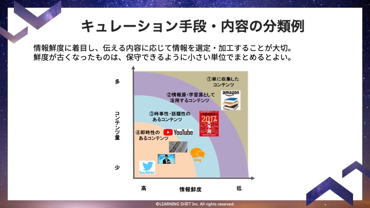 理想の人材開発担当者はキュレーター？これからのコンテンツ作りに不可欠な「キュレーション」