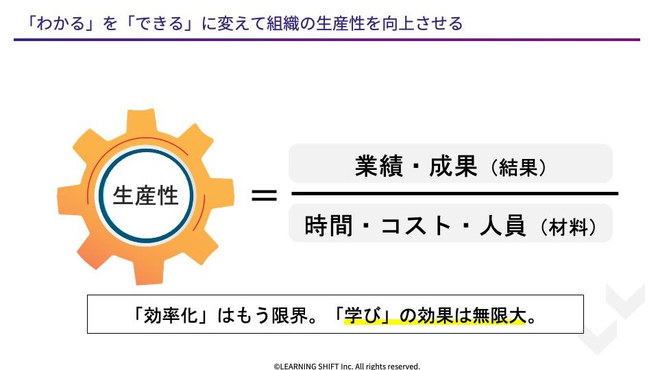 実質的な研修効果測定のために：トップダウンとボトムアップの考え方